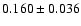 $0.160\pm 0.036$