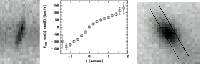 \begin{figure}
{\hbox{
\psfig{figure=0937f2a.ps,width=3.5cm,clip=t}\psfig{figure...
...,angle=-90,clip=t}\psfig{figure=0937f2c.ps,width=5.5cm,clip=t} }}
\end{figure}