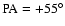 $\rm PA=+55^{\circ }$