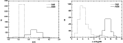 \begin{figure}\par\includegraphics[width=7.6cm]{9.eps}\hspace*{4mm}
\includegraphics[width=7.5cm]{10.eps}
\end{figure}