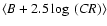 $\langle B+2.5\log~({\it CR})\rangle$