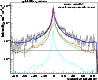 \begin{figure}
\par\includegraphics[height=7cm,width=8.55cm,clip]{Gd021_f4.ps} \end{figure}