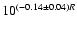 $10^{(-0.14\pm0.04)R}$