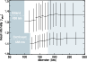 \begin{figure}
\par\includegraphics[width=8.5cm,clip]{Gd133_f4.eps}
\end{figure}