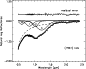\begin{figure}
\par\includegraphics[width=7.5cm,clip]{Gd221_f2.eps}
\end{figure}