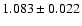 $1.083 \pm 0.022$