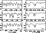 \begin{figure}
\par\includegraphics[width=8.3cm,clip]{Ge211_f1.eps}
\end{figure}