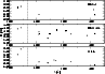 \begin{figure}
\par\includegraphics[width=8.5cm,clip]{Ge211_f3.eps}
\end{figure}
