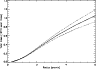 \begin{figure}
\par\includegraphics[width=8.4cm,clip]{0006fig8.ps}
\end{figure}