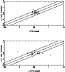 \begin{figure}
\par\includegraphics[height=8cm,width=9cm,angle=-90,clip]{0090fig4.ps}\end{figure}