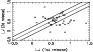 \begin{figure}
\par\includegraphics[width=4.5cm,height=8cm,angle=-90,clip]{0090fig5.ps}\end{figure}
