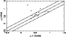 \begin{figure}
\par\includegraphics[width=4.5cm,height=8cm,angle=-90,clip]{0090fig6.ps}\end{figure}