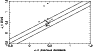 \begin{figure}
\par\includegraphics[width=4.5cm,height=8cm,angle=-90,clip]{0090fig7.ps}\end{figure}