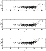 \begin{figure}
\par\includegraphics[height=8cm,width=9cm,angle=-90,clip]{0090fig1.ps}\end{figure}