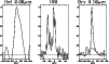\begin{figure}
\par\includegraphics[width=8.8cm,clip]{0147fig4.eps}
\end{figure}