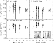 \begin{figure}
\par\includegraphics[width=16cm,clip]{0220fig6.eps}
\end{figure}