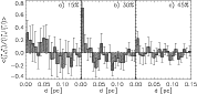\begin{figure}
\par\includegraphics[width=15.5cm,clip]{0220fig7.eps}
\end{figure}
