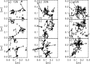 \begin{figure}
\par\includegraphics[width=15.5cm,clip]{0220fig8.eps}
\end{figure}