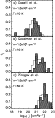 \begin{figure}
\par\includegraphics[width=4.7cm,clip]{0220fig1.eps}
\end{figure}