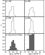 \begin{figure}
\par\includegraphics[width=8cm,clip]{0220fig2.eps}
\end{figure}