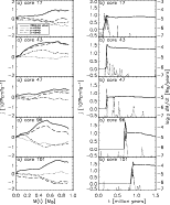 \begin{figure}
\par\includegraphics[width=13.5cm,clip]{0220fig3.eps}
\end{figure}