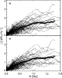 \begin{figure}
\par\includegraphics[width=8cm,clip]{0220fig4.eps}
\end{figure}