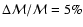 ${\Delta \mathcal{M}}/{\mathcal{M}}=5\%$