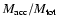 $ M_{\rm acc}/M_{\rm tot}$