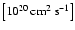 $\left[10^{20}\
{\rm cm^2~s^{-1}}\right]$