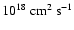$10^{18}~ {\rm cm^2~s^{-1}}$