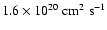 $1.6\times10^{20}~ {\rm cm^2~s^{-1}}$