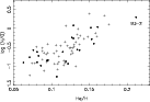 \begin{figure}
\par\includegraphics[angle=-90,width=12.0cm,clip]{0539fig1.eps} \end{figure}