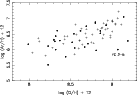 \begin{figure}
\par\includegraphics[angle=-90,width=12.0cm,clip]{0539fig2.eps} \end{figure}