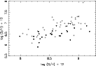 \begin{figure}
\par\includegraphics[angle=-90,width=12.0cm,clip]{0539fig3.eps} \end{figure}