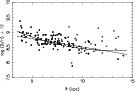 \begin{figure}
\par\includegraphics[angle=-90,width=11.8cm,clip]{0539fig4.eps} \end{figure}
