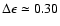 $\Delta\epsilon \simeq 0.30$