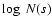 $\log~N(s)$