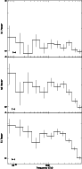\begin{figure}
\par\includegraphics[width=8cm,clip]{0661fig2.eps}
\end{figure}