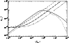 \begin{figure}
\par {\includegraphics[width=8.6cm,clip]{0678fg08} }
\end{figure}