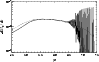 \begin{figure}
\par {\includegraphics[width=8.6cm,clip]{0678fg12} }
\end{figure}