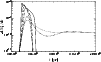 \begin{figure}
\par {\includegraphics[width=8.8cm,clip]{0678fg13} }
\end{figure}