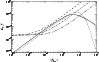 \begin{figure}
\par {\includegraphics[width=8.6cm,clip]{0678fg14} }
\end{figure}