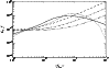 \begin{figure}
\par {\includegraphics[width=8.6cm,clip]{0678fg16} }
\end{figure}