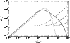 \begin{figure}
\par {\includegraphics[width=8.6cm,clip]{0678fg17} }
\end{figure}
