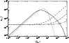 \begin{figure}
\par {\includegraphics[width=8.6cm,clip]{0678fg18} }
\end{figure}