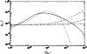 \begin{figure}
\par {\includegraphics[width=8.6cm,clip]{0678fg19} }
\end{figure}