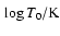 $ \vphantom {\sqrt{0}}\log T_{0}/\rm {K} $