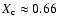 $ X_{\rm {c}}\approx 0.66 $