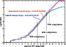 \begin{figure}
\par\includegraphics[width=8.1cm,clip]{0696fig1.eps}
\end{figure}