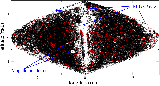 \begin{figure}
\par\includegraphics[angle=0,width=14cm,clip]{0696fig4smol.eps} %\end{figure}